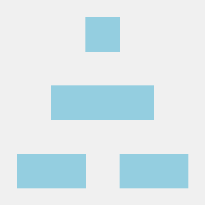 Github Lab Optimizacion 202220 Practica 2 - Premium Landscape Image Gallery - 8K