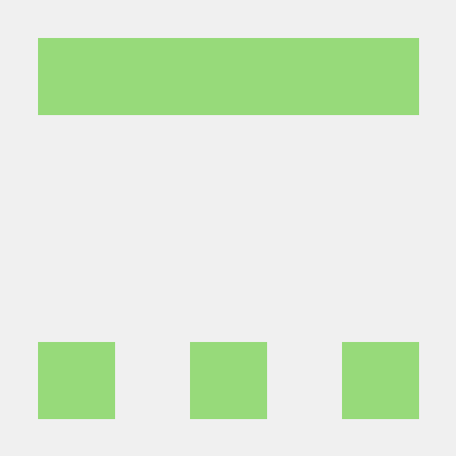 Kbd Bmc Github - Premium Sunset Photo Gallery - Retina