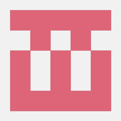 Cruglobal Github - Premium Geometric Photo Gallery - Mobile