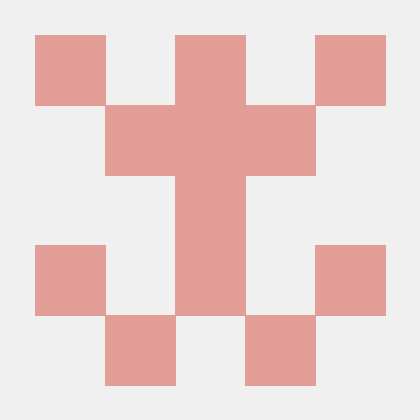 Github Mastering Spring Mvc 4 Mastering Spring Mvc4 Source Code Of - Vintage Wallpaper Collection - 4K Quality