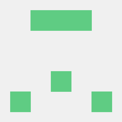 Cosc360 Final Project Github - Sunset Art Collection - Desktop Quality