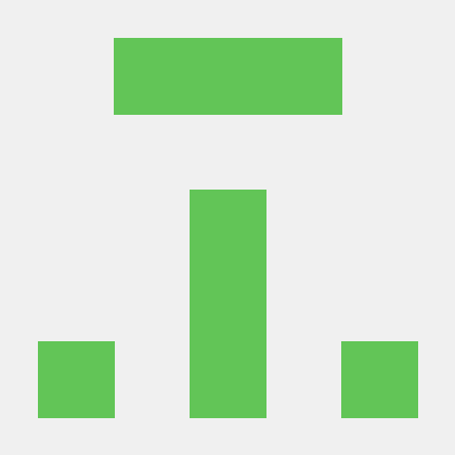 Ambarish En Github - Best Sunset Arts in Mobile