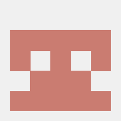 Github Hari 2810 Lab - 4K Sunset Textures for Desktop