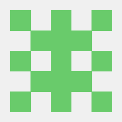 Chrismorrisorg Chris Morris Github - Ultra HD Desktop Vintage Textures | Free Download