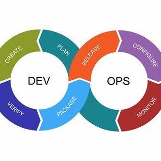 Github Devops Team5 2022 Devops Oct2022 Team5 - Mountain Images - Elegant Desktop Collection