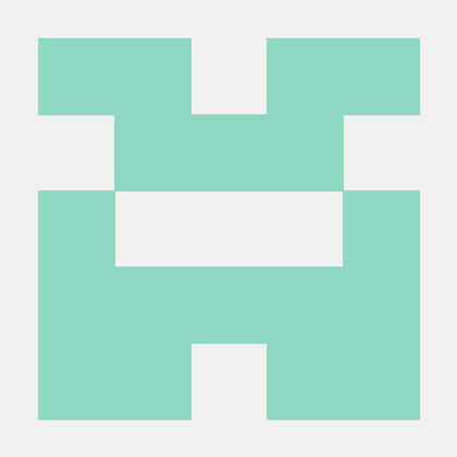 Github Earnan Mitochondrion - Best Sunset Photos in 4K