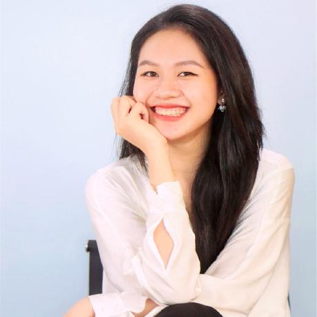 Meterglost Ha Nguyen Github - Download High Quality Sunset Texture | HD