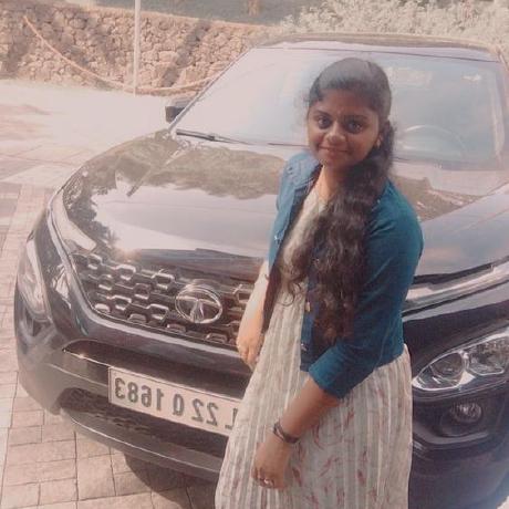 Swathims36 Swathi M S Github - Premium Geometric Pattern Gallery - Retina