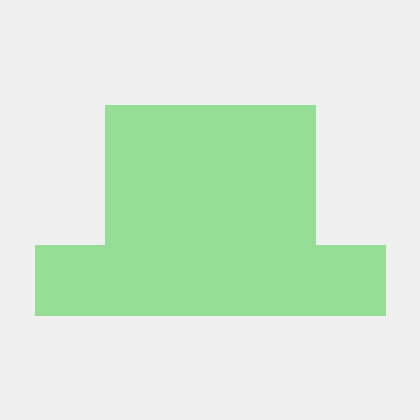 Timur Cakmak Timur Akmak Github - Premium Sunset Image Gallery - Full HD