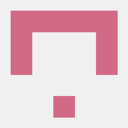 Ddurga11 Durga S Github - Best Mountain Patterns in 4K