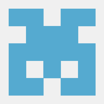 Misslxm Miss Lxm Github - Artistic Full HD Dark Arts | Free Download