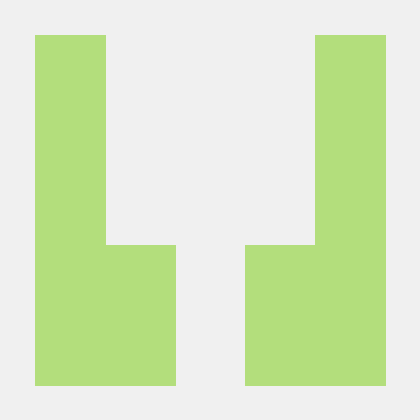 Vishruth R Vishruth Github