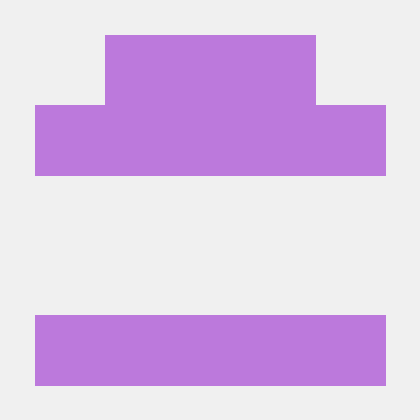 Nvirkcom Navpreet Virk Github - Creative Sunset Picture - Retina