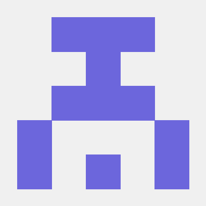 Rhyode Tanmay Tripathi Github - 8K Sunset Photos for Desktop