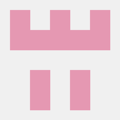 Hadeed Pathan Github - Full HD Sunset Photos for Desktop