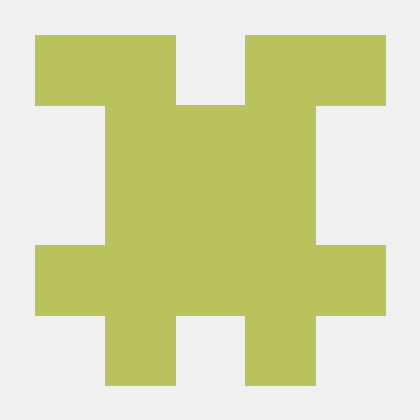 Candice Zhang Github - Premium Sunset Background Gallery - High Resolution