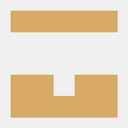 Github Cznic Plot Github Com Cznic Plot Has Moved To Modernc Org Plot - Download Gorgeous Sunset Wallpaper | High Resolution