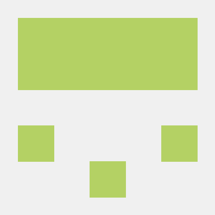 Github Gemtec Hackathon2022 Team3 Henny Penny Data Analysis Tool - Classic Mobile Sunset Images | Free Download