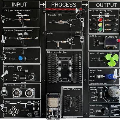 Mit Libraries Department Of Distinctive Collections Github - Download Stunning Space Photo | HD