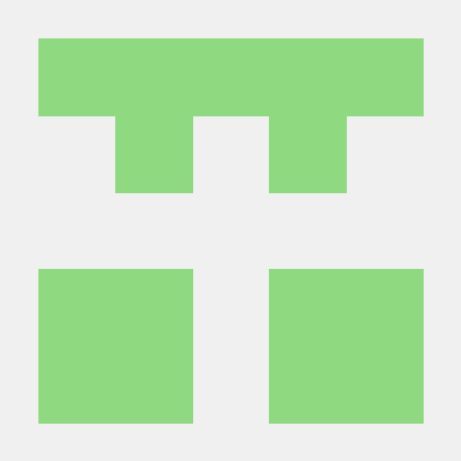 Dont Want Github - Premium Minimal Photo Gallery - Retina