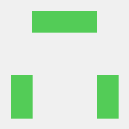 Beajousama Beaj Ousama Github - Sunset Backgrounds - Incredible Retina Collection