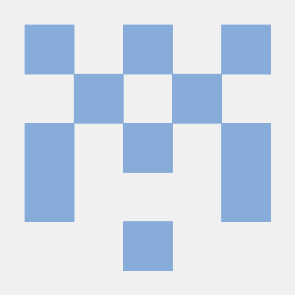 Sreecharan2027 Sreecharan Mamidi Github - Vintage Texture Collection - HD Quality