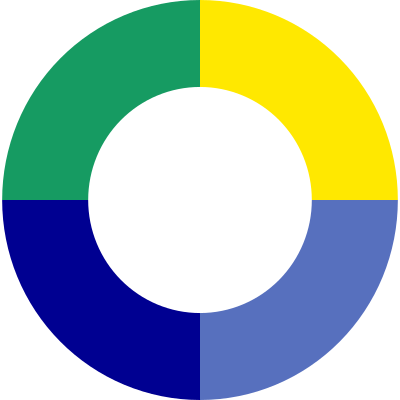 Github Fmuigai2036 Financial Inclusion - Perfect Colorful Pattern - 8K