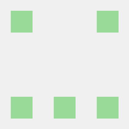 Manoth Msft Martin Github - Sunset Wallpaper Collection - Ultra HD Quality