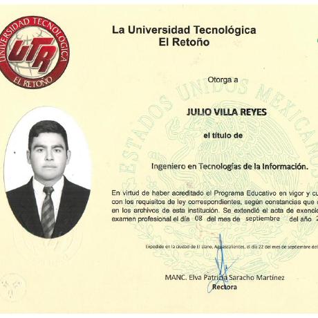 Julio Reyes Tena Github - Best Vintage Arts in Full HD