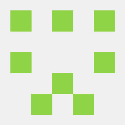 Scpf Manufacturing Dept Github - Professional Sunset Texture - Mobile