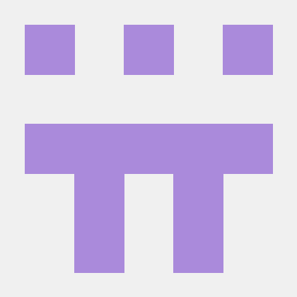 Itsadithyav Adithya V Github