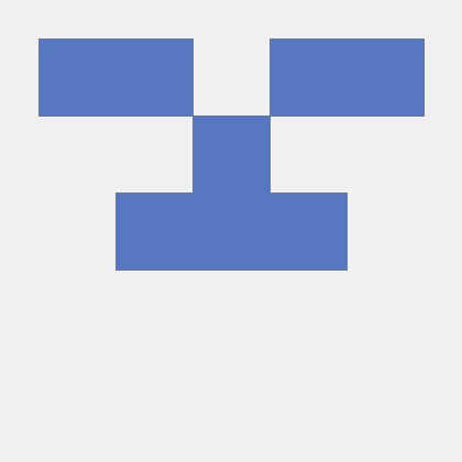 Github Com Kevinyu Github