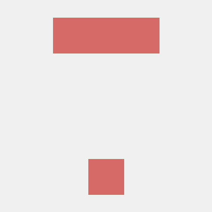 Github Arnold Hendrix Theatre Or Chill Server Backend Server Spring - Download Incredible Light Wallpaper | 8K