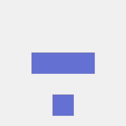 Fg Craft Fgc Github - Ocean Images - Premium Retina Collection