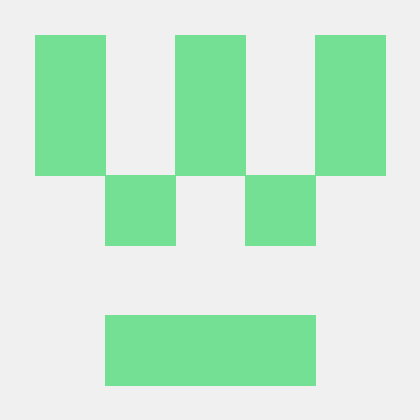 The George Github - Premium Retina Sunset Patterns | Free Download