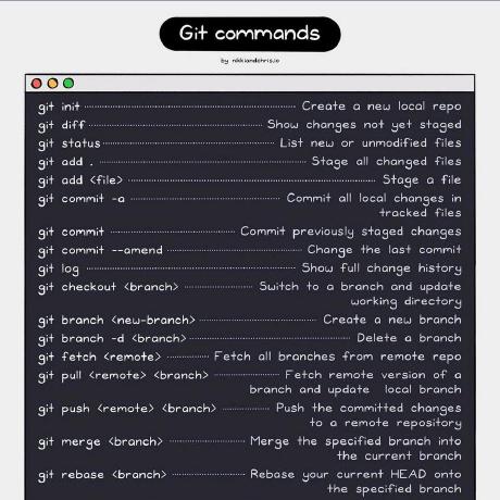 Mari Js Mari White Github - Premium Light Texture Gallery - Retina