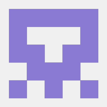 Github Ddwprod Praca Css - Perfect Sunset Picture - Full HD