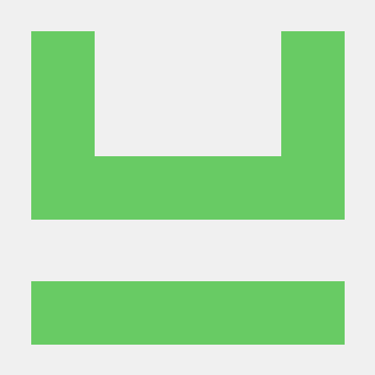 Shwet310 Shweta Github - High Quality Sunset Pattern - Retina