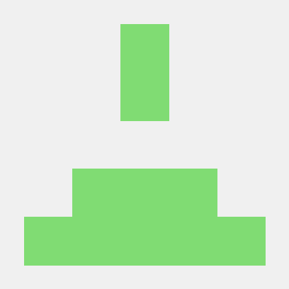 Theillusivec4 C4 Github - Light Patterns - Gorgeous 4K Collection