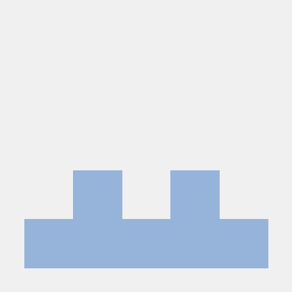 Ikrammbz Ikram Mbechezi Github - Sunset Design Collection - Desktop Quality