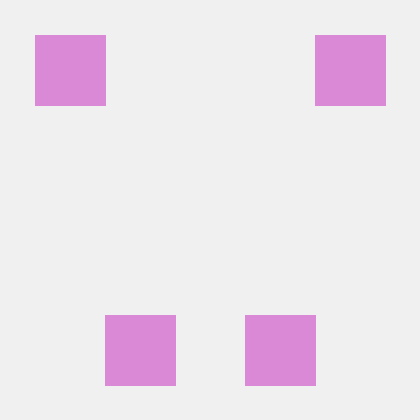 Github Nikolastankoviccs Bakerymvc Crud Operations For A Bakery - Dark Art Collection - Ultra HD Quality