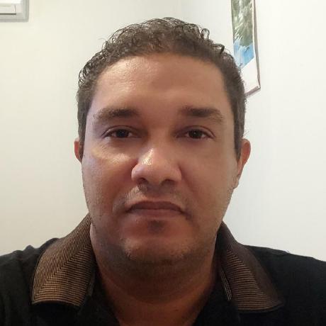 Gilmar Gilmar Souza Github - Ultra HD Full HD Sunset Backgrounds | Free Download