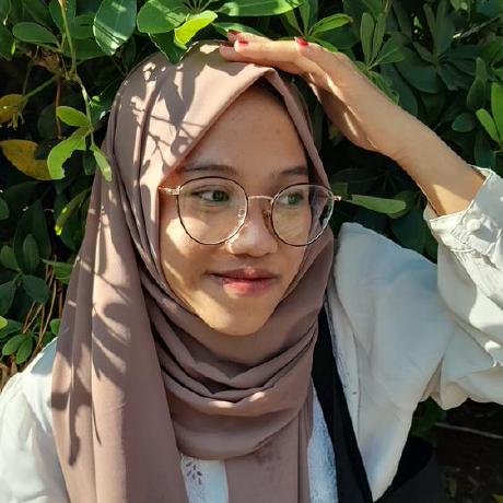 Maraws Marwah Sulaiman Github - Premium Sunset Background Gallery - Retina