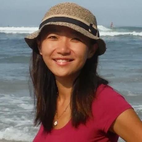 Yeslayla Layla Manley Github - Best Gradient Arts in 8K