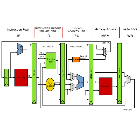 Limb Ucf Github - Best Gradient Backgrounds in HD