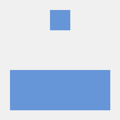 Koushik050 Rangu Koushik Github - City Illustrations - Modern 8K Collection