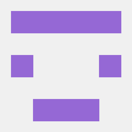 Godotcoffee Github - Best Vintage Illustrations in Retina