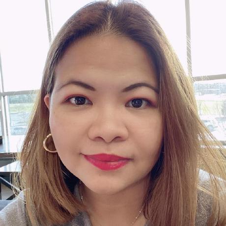 Esraaehab333 Esraa Ehab Github - Premium Colorful Design Gallery - Full HD