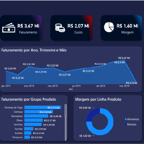 Observability Hands On Github