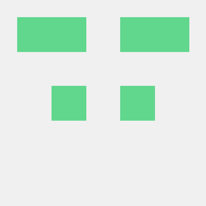 Maid Github - Download Modern Vintage Art | Desktop